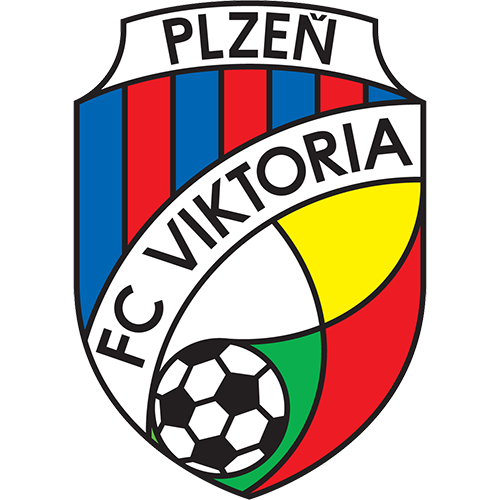 FC Viktoria Plze